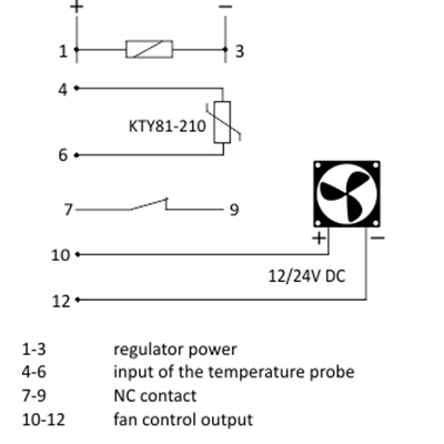 Regulator temperatury z regulacją prędkości obrotowej wentylatora