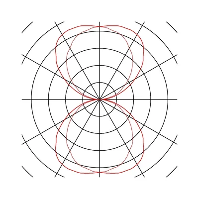SEDO 14 lampa ścienna kwadratowa aluminium G5 14W