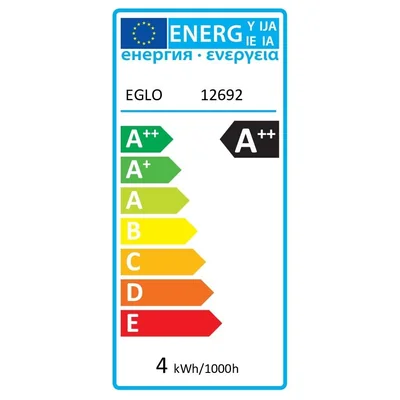 Żarówka dekoracyjna LED 4W 2700K ST64 przezroczysta